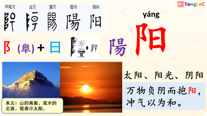 听音辨意图课本示例1